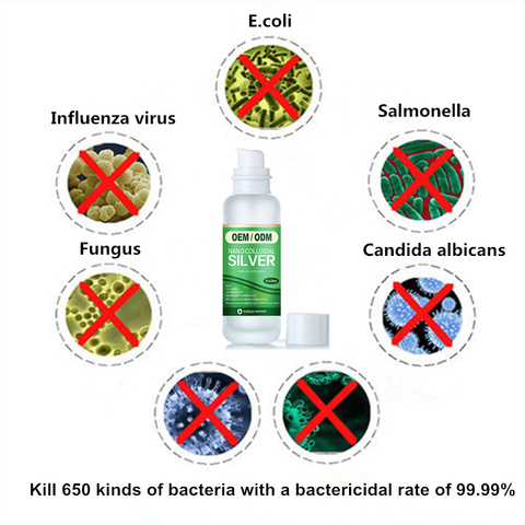 OEM 20PPM Natural Long-lasting Antimicrobial Nano Colloidal Silver Gel With Aloe Vera For Acne Skin Care Treatment