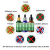 4 fl.oz. Electrolysis Pure 20ppm Nnano Colloidal Silver Mineral Supplement With Dropper For Immune Support