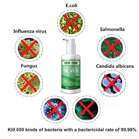 99% Sterilization Rate 100ml 20ppm Natural Clear Colloidal Silver Skin Gel Silver Antimicrobial Wound Healing Gel 